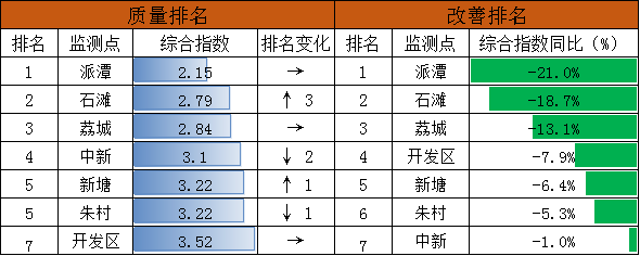 表4.png