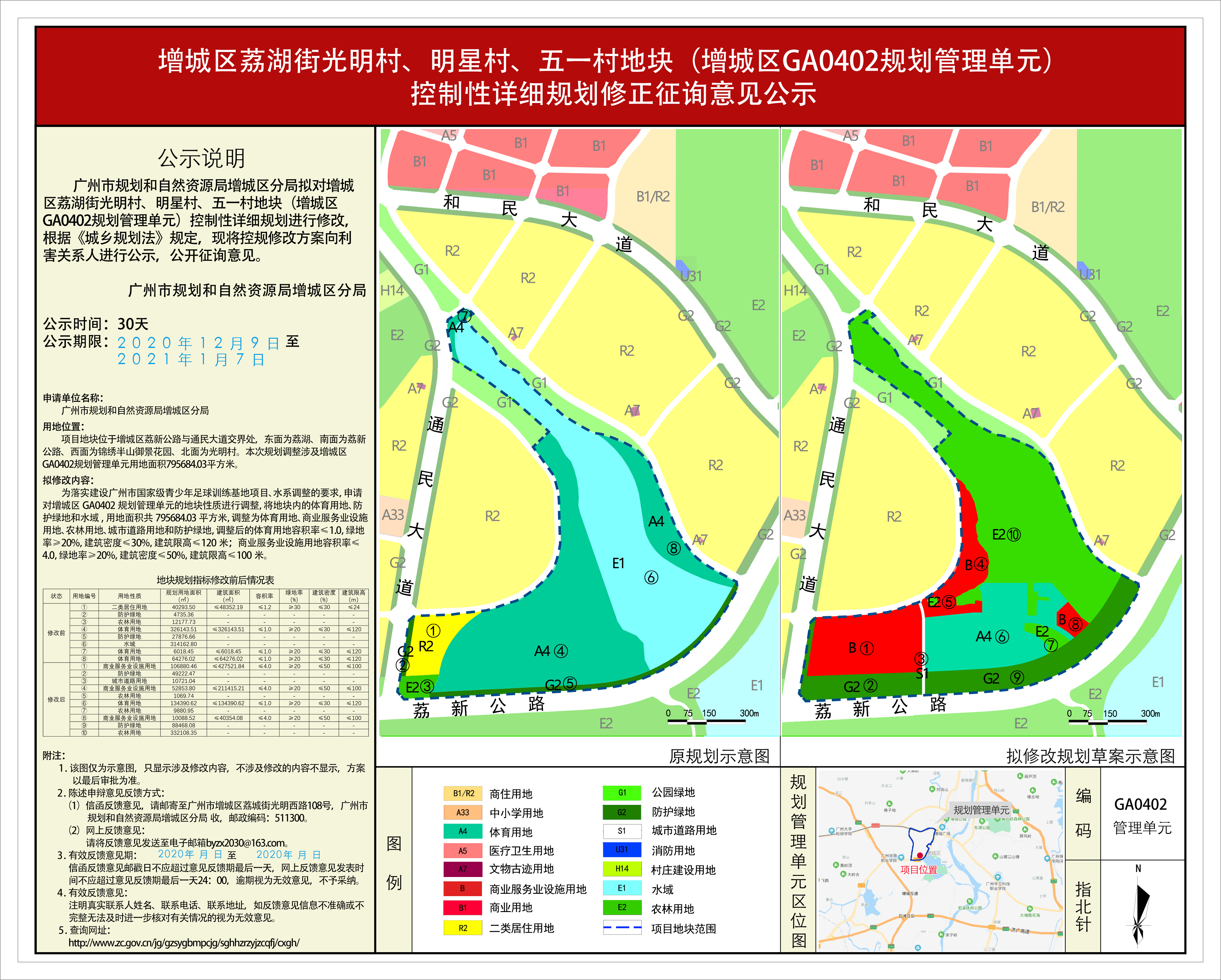 增城区荔湖街光明村、明星村、五一村地块（增城区GA0402规划管理单元）控制性详细规划修正征询意见公示.jpg