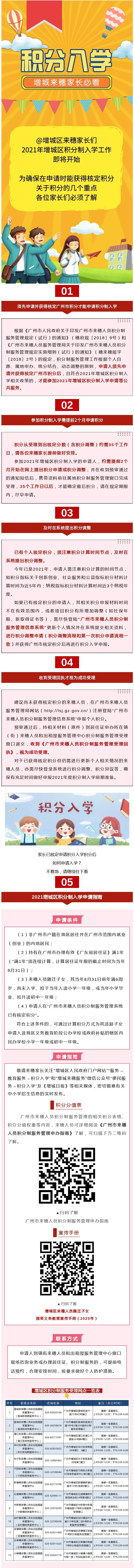 积分入学2.jpg