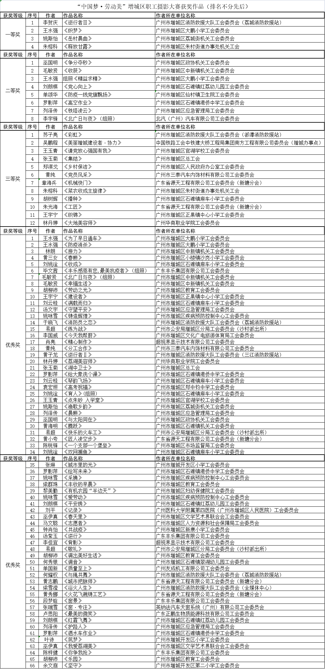 微信图片_20220524155028.png