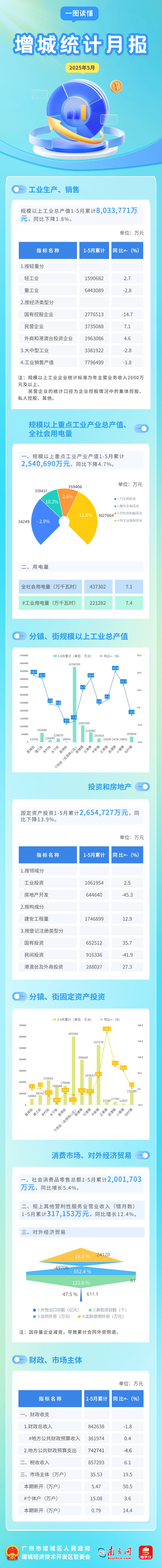 5月月报.jpg