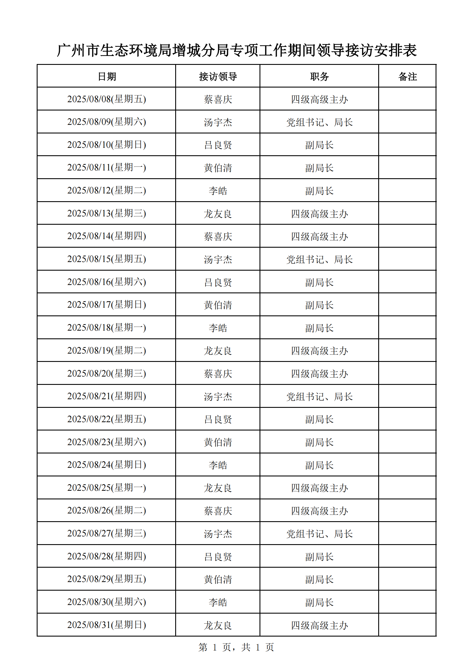 广州市生态环境局增城分局专项工作期间领导接访安排表（8.8-8.31）_01.png